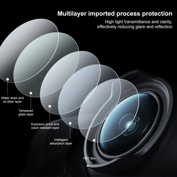 適用於 DJI Avata PULUZ 2片鋼化玻璃無人機鏡頭保護膜，適用於 DJI Avata