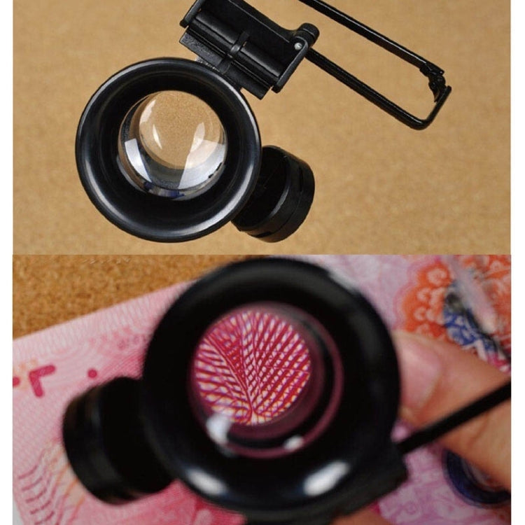 20X 眼鏡式手錶維修放大鏡，附 LED 燈，雙頭