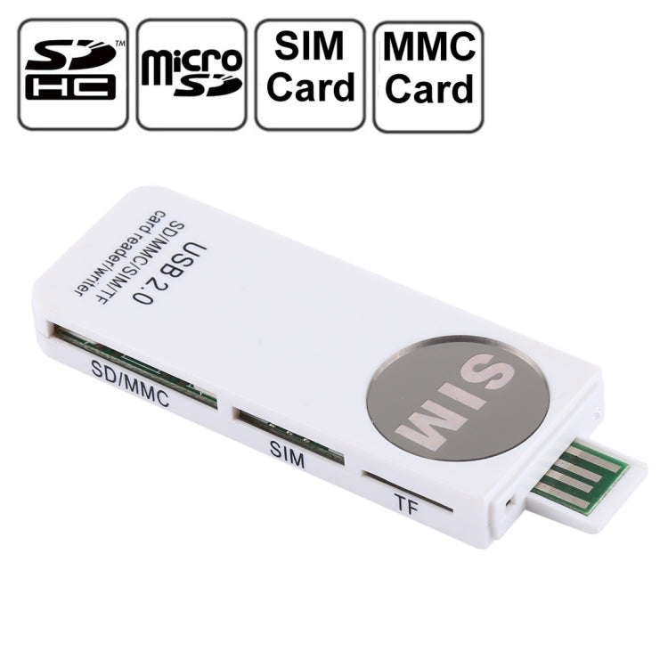 USB 通用讀卡機，支援 SD / MMC / SIM / TF 卡，白色