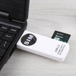 USB 通用讀卡機，支援 SD / MMC / SIM / TF 卡，白色
