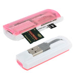 USB 2.0 多合一讀卡機，支援 SD/MMC、MS、TF、M2 卡