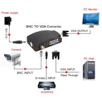 S-Video / BNC 至 VGA 信號轉換器, S-Video / BNC