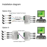 4 路 UTP 無源視頻平衡器 / CCTV 雙絞線傳輸, 4 路 UTP