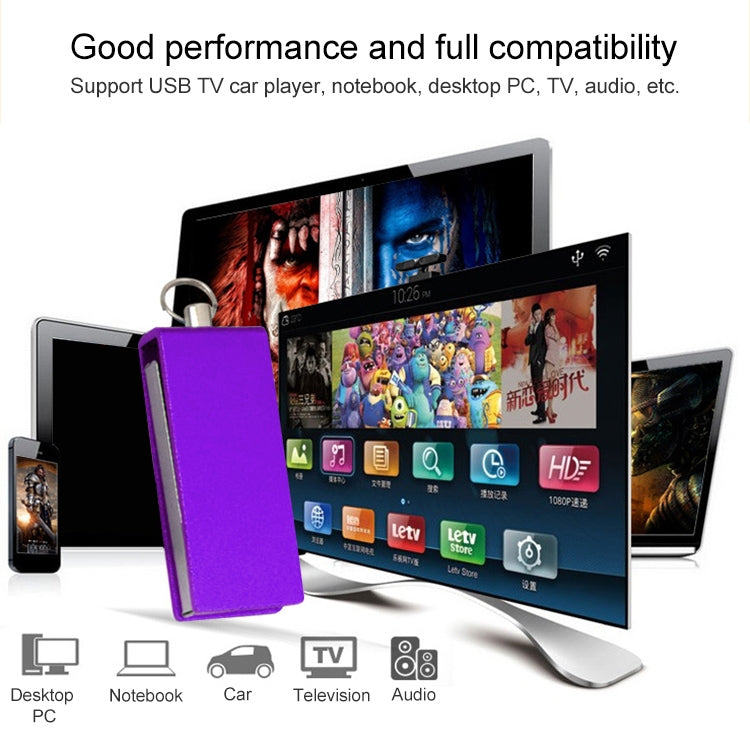迷你可旋轉USB隨身碟，紫色，2GB（紅色），4GB（紅色），8GB（紅色），16GB（紅色），32GB（紅色），2GB（綠色），4GB（綠色），8GB（綠色），16GB（綠色），32GB（綠色），2GB，4GB，8GB，16GB，32GB