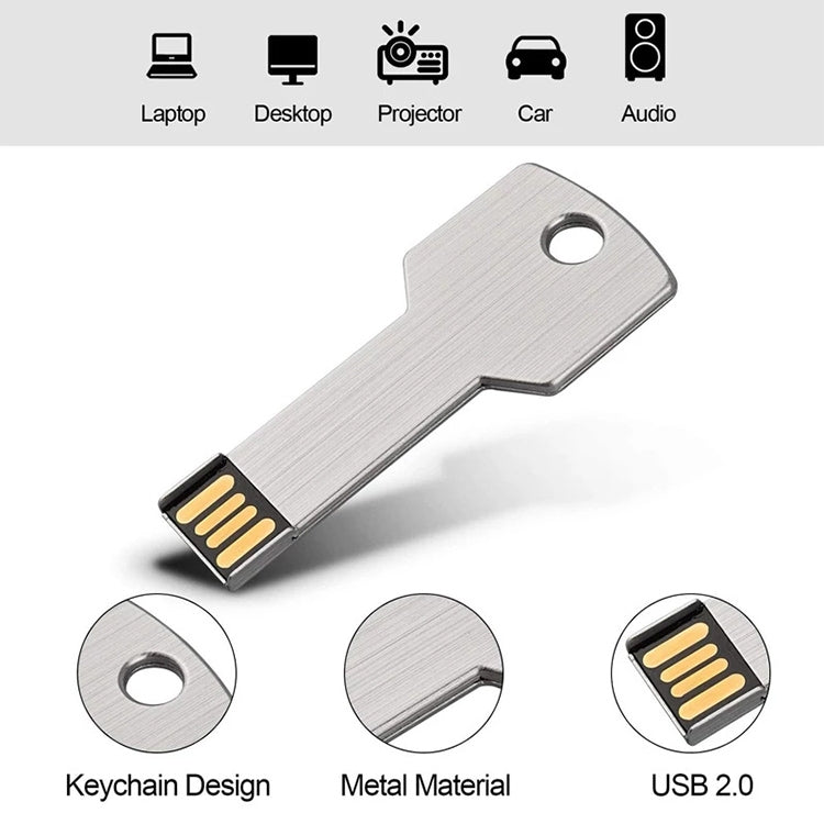 2GB鑰匙型USB隨身碟，1GB，2GB，4GB，8GB