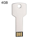 2GB鑰匙型USB隨身碟，1GB，2GB，4GB，8GB