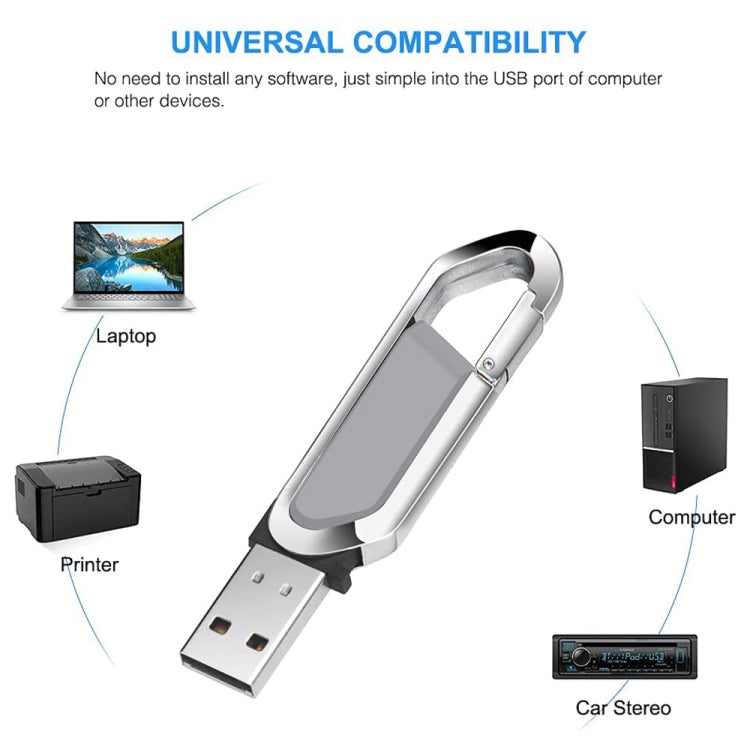 2GB 金屬鑰匙圈造型 USB 2.0 隨身碟（灰色），2GB（灰色）