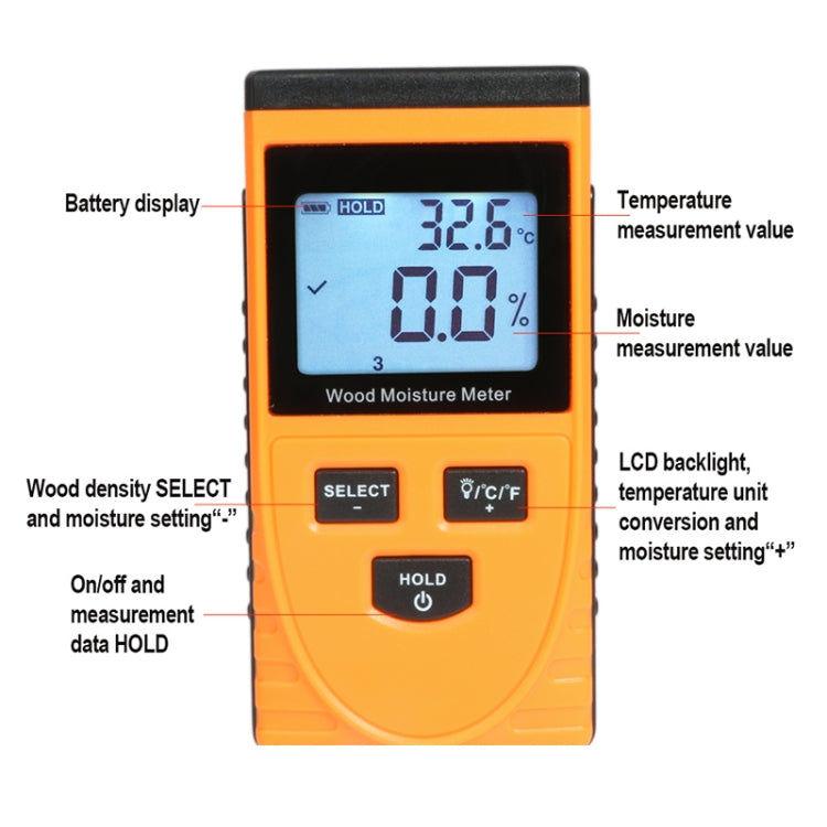 GM630 數位木材含水率計，附 LCD 顯示