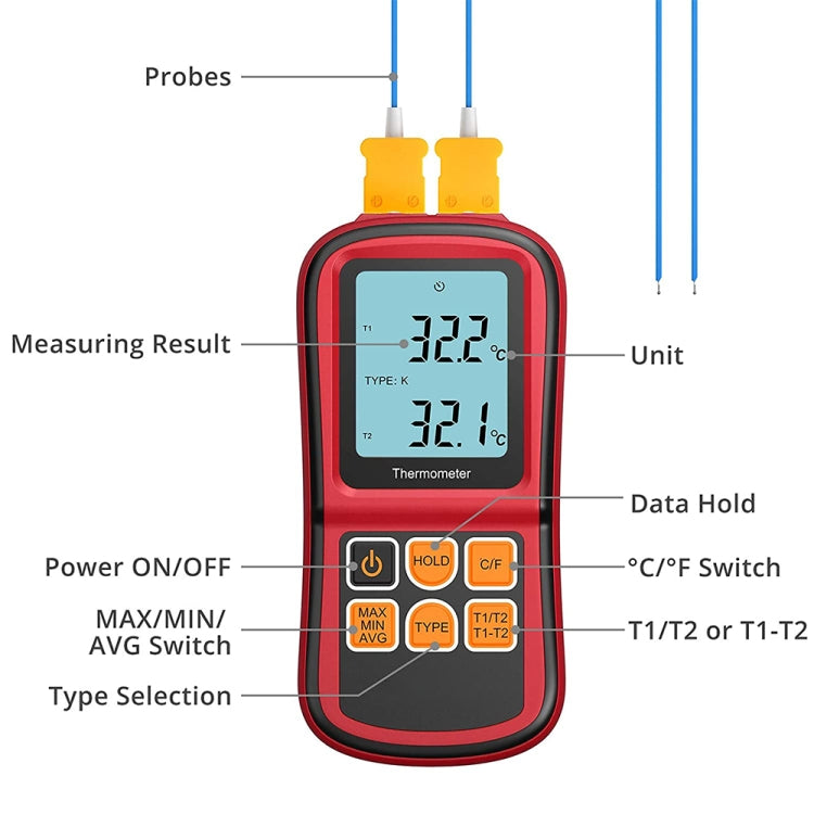 BENETECH GM1312 2.4 吋 LCD 螢幕熱電偶溫度計，測量 J、K、T、E、N 及 R 型，測量範圍：-50~300°C