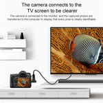 3 合 1 HDMI 母頭轉迷你 HDMI 公頭 + 微型 HDMI 公頭轉接器，HDMI 母頭轉迷你 HDMI+微型 HDMI
