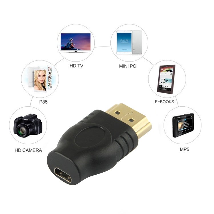 鍍金 HDMI 19 針公頭轉微型 HDMI 母頭轉接器，HDMI 公頭轉微型 HDMI 母頭