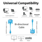 1.8m HDMI (Type-A) 公頭轉 DVI 24+1 針公頭轉接線