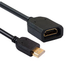 10cm HDMI 19針公頭轉HDMI 19針母頭（AM-AF）連接轉接線，HDMI AM轉AF