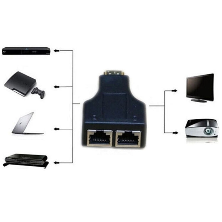 30m HDMI 轉雙埠 RJ45 網路線延長器，支援 Cat 5e/6 3D HDTV，雙 RJ45 黑色