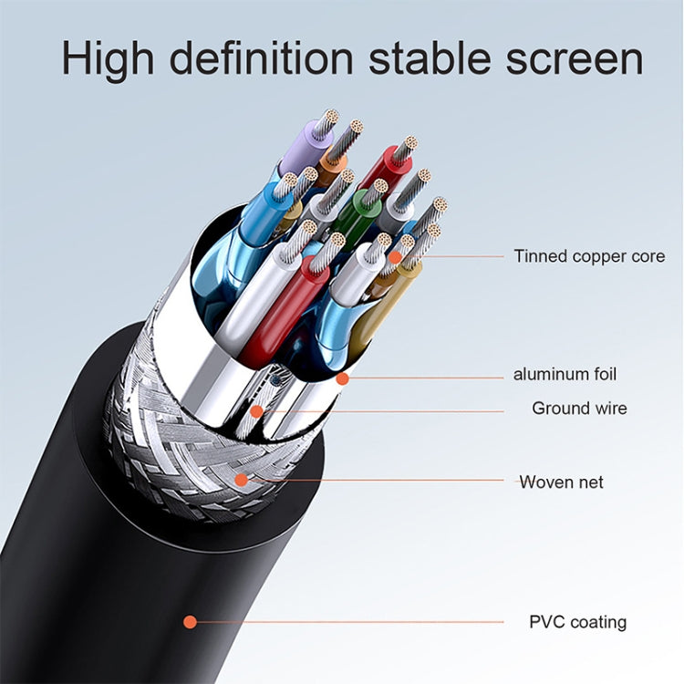 1.4 版本，鍍金 19 針 HDMI 公頭轉 HDMI 公頭捲線，支援 3D / 乙太網路，長度：60cm（可延長至 2m），HDMI AM 轉 AM