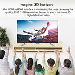 V1.4 1x2 迷你 HDMI 放大分配器，支援 3D 及全高清 1080P，V1.4