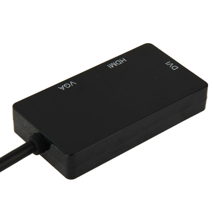 迷你 DisplayPort 公對 HDMI + VGA + DVI 母轉接線，適用 MacBook Pro Air，線長：17cm，迷你 DP 轉 HDMI+VGA+DVI（黑色），迷你 DP 轉 HDMI+VGA+DVI（白色）