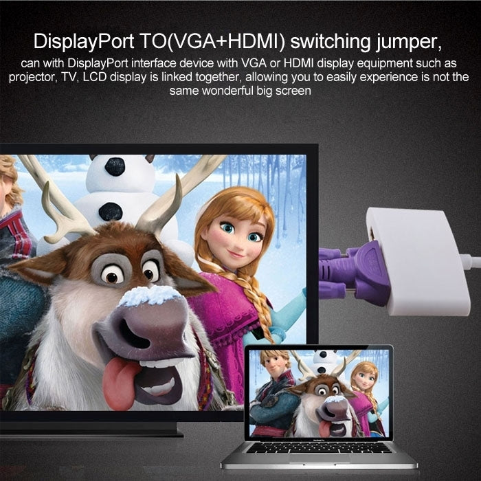 迷你 DisplayPort 公對 HDMI + VGA + DVI 母轉接線，適用 MacBook Pro Air，線長：17cm，迷你 DP 轉 HDMI+VGA+DVI（黑色），迷你 DP 轉 HDMI+VGA+DVI（白色）
