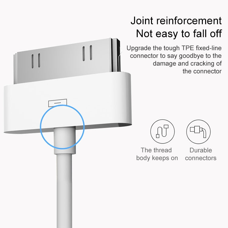 2m 30 Pin 數據同步線，適用於 iPhone 4 & 4S、iPhone 3GS / 3G、iPad 3 / iPad 2 / iPad