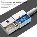 2m 30 Pin 數據同步線，適用於 iPhone 4 & 4S、iPhone 3GS / 3G、iPad 3 / iPad 2 / iPad