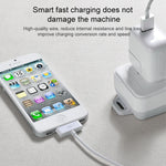 2m 30 Pin 數據同步線，適用於 iPhone 4 & 4S、iPhone 3GS / 3G、iPad 3 / iPad 2 / iPad