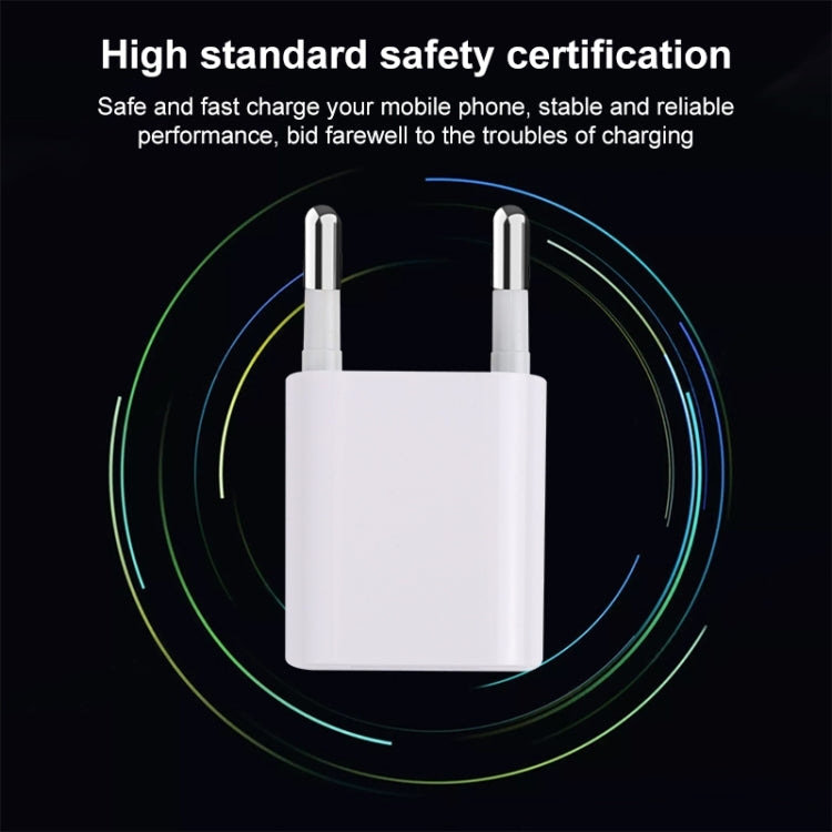 A2165 5V 1A 單口 USB 迷你旅行充電器，美規插頭，歐規插頭