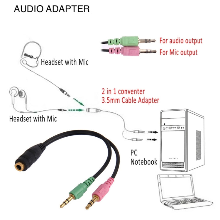 17cm 3.5mm 接頭麥克風 + 耳機線，兼容手機、平板、耳機、MP3 播放器、車用/家用立體聲等