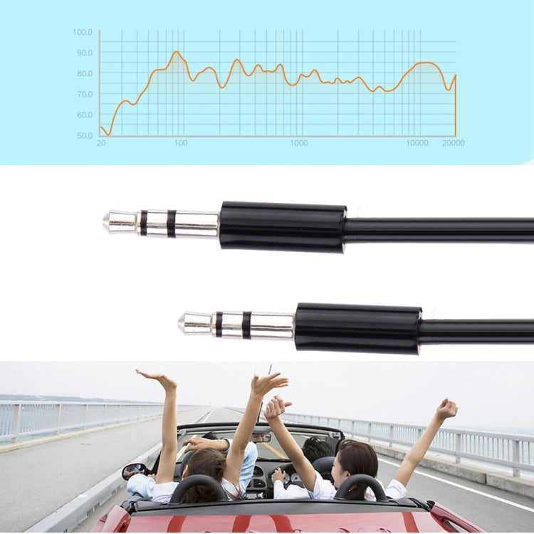 彈簧捲曲 3.5mm Aux 線，兼容手機、平板、耳機、MP3 播放器、車用/家用立體聲等，長度：15cm - 170cm