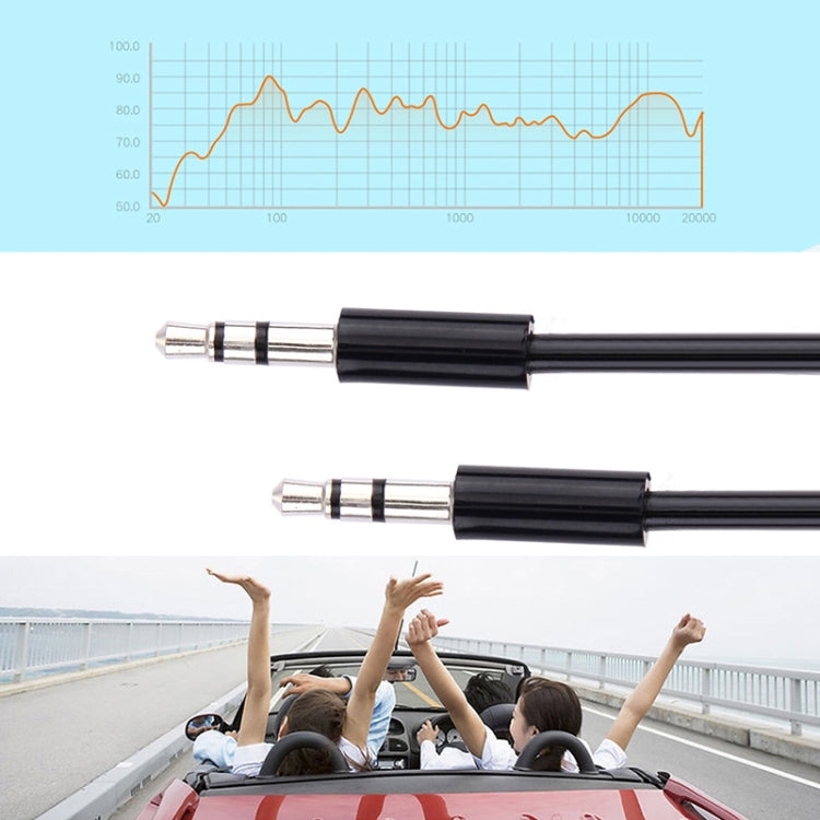 彈簧捲曲 3.5mm Aux 線，兼容手機、平板、耳機、MP3 播放器、車用/家用立體聲等，長度：20cm 至 80cm