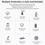 High Quality 5V / 1A EU Plug USB Charger Adapter For  iPhone, Galaxy, Huawei, Xiaomi, LG, HTC and Other Smart Phones, Rechargeable Devices