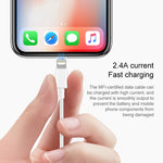 USB 轉 8 Pin 同步數據充電線，線長：1m、3m