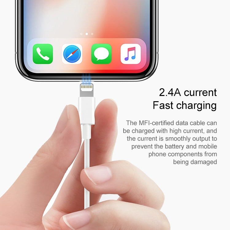 USB 轉 8 Pin 同步數據充電線，線長：1m、3m