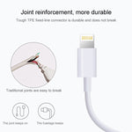 3m USB Sync Data & Charging Cable
