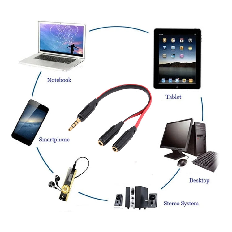 適用於 iPhone 5 / iPhone 4 & 4S / 3GS / 3G / iPad 4 / iPad mini / mini 2 Retina / 新 iPad / iPad 2 / iTouch，適用於 iPad mini 1 / 2 / 3