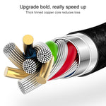 2米尼龍網狀 USB 數據傳輸充電線，適用於 iPhone、iPad