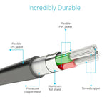 1米MFI 2合1 8針+Micro USB 2.0公對USB數據同步充電線