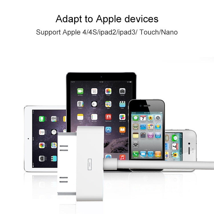 新款iPad（iPad 3）/ iPad 2 / iPad、iPhone 4 & 4S、iPhone 3GS/3G、iPod touch用USB數據線，長度：1m（原裝）