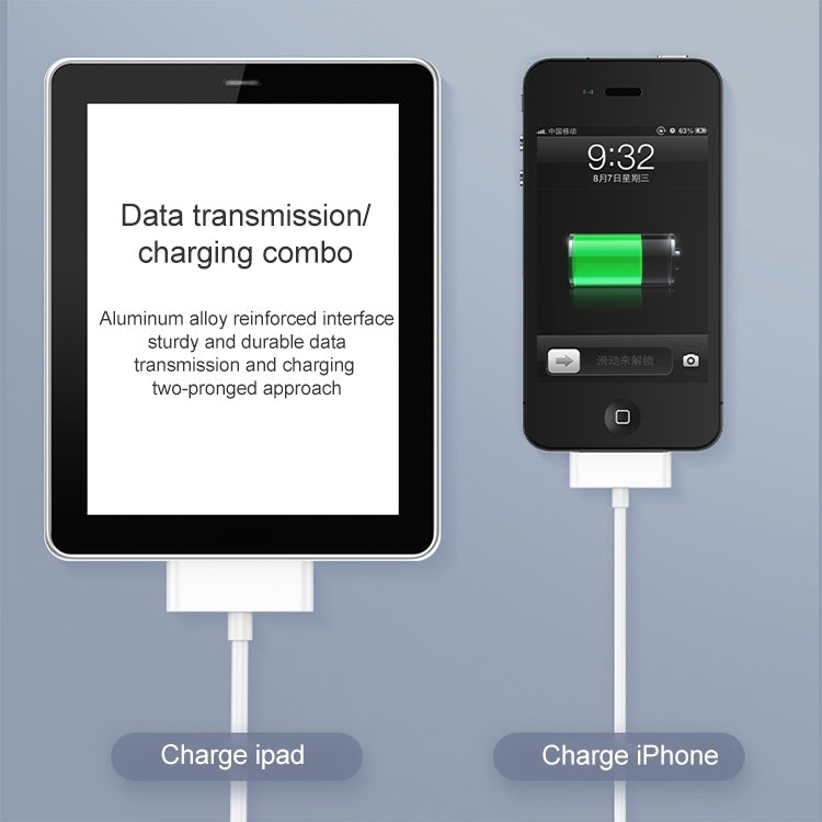 30 針公頭轉 USB 公頭充電及數據同步線，適用於 iPad / 2 / 3，iPhone 4 & 4s，iPod Nano，iPod Touch，長度：1m，USB 轉 30 針