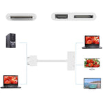 數位 AV HDMI 轉 HDTV 轉接器，適用於新 iPad（iPad 3）/ iPad 2 / iPad / iPhone 4 & 4S / iPod Touch 4