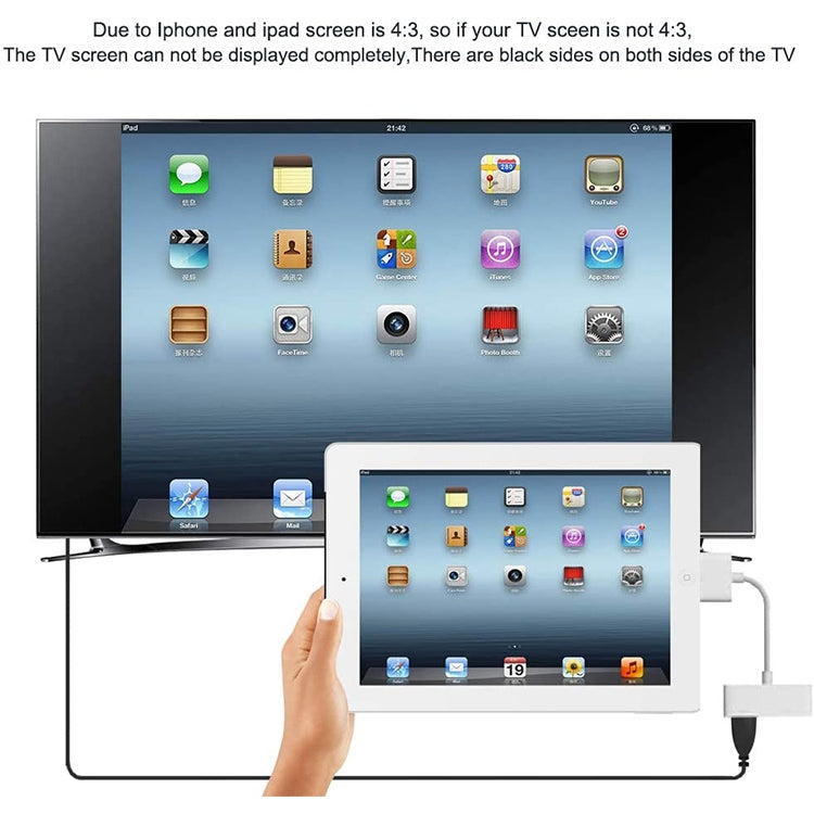數位 AV HDMI 轉 HDTV 轉接器，適用於新 iPad（iPad 3）/ iPad 2 / iPad / iPhone 4 & 4S / iPod Touch 4