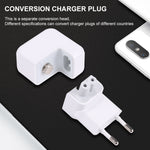 10W USB 電源轉接器 旅行充電器，歐盟插頭