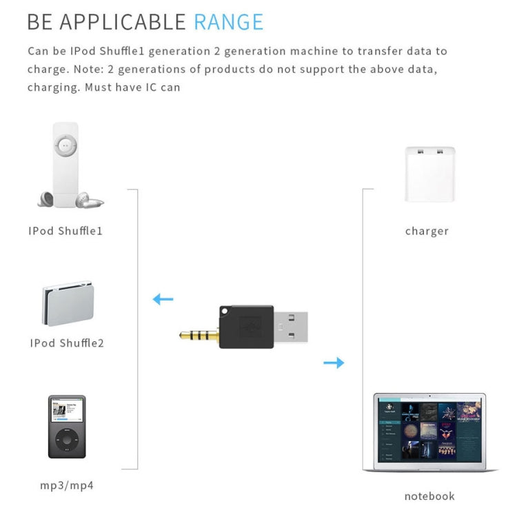 適用於 iPod shuffle 第 3 / 2 代 USB 數據底座充電轉接器，長度：4.6cm