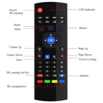MX3 空中滑鼠無線 2.4G 遙控鍵盤，含瀏覽器快捷鍵，適用 Android TV Box / 迷你電腦，空中滑鼠