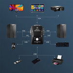 KVM-21UA 2 埠 USB KVM 切換器，帶控制按鈕，適用 PC 鍵盤滑鼠顯示器，2 埠（含 USB）