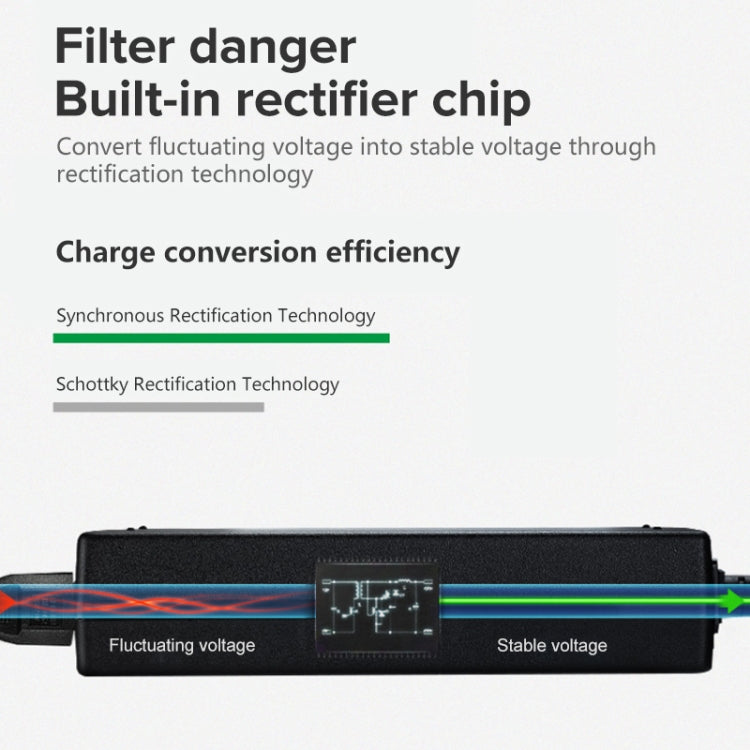 ThinkPad 筆記型電腦用交流電源適配器 16V 4.5A 72W，輸出接頭：5.5x2.5mm，澳規插頭，美規插頭，英規插頭，歐規插頭（原廠版），澳規插頭（原廠版），美規插頭（原廠版）