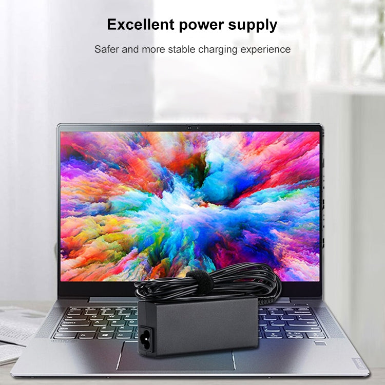 ThinkPad 筆記型電腦用交流電源適配器 20V 3.25A 65W，輸出接頭：7.9 x 5.5mm，歐規插頭，澳規插頭，美規插頭，英規插頭