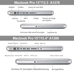 MacBook Pro 13.3 吋 A1278（2009 - 2012）筆電磨砂硬殼保護殼，多色