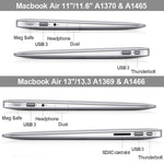 適用於 MacBook Air 11.6 吋磨砂硬塑膠保護套，適用於 MacBook Air 11.6 吋