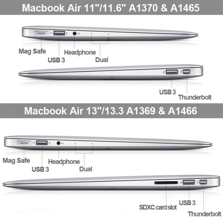 適用於 MacBook Air 11.6 吋磨砂硬塑膠保護套，適用於 MacBook Air 11.6 吋