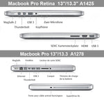 MacBook Pro 13.3 吋磨砂硬塑膠保護套，S-MAC-0023A、S-MAC-0023B、S-MAC-0023C、S-MAC-0023D、S-MAC-0023E、S-MAC-0023F、S-MAC-0023G、S-MAC-0023H